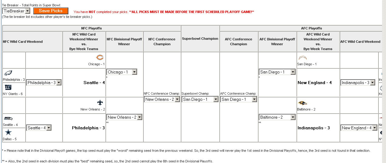 2022-2023 NFL Playoffs and 2022 Super Bowl Football Bracket Office Pool Software, Polls, Pick Em